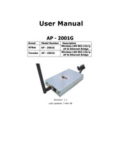 RFNet AP-2001G User Manual
