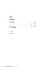 MEGASTEK GVT369 User Manual