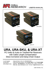 Hall Research Technologies URA-XT User Manual