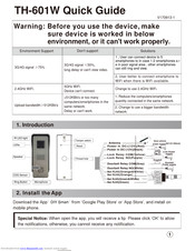 Gainwise TH-601W Quick Manual