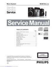 Philips MCM98 Service Manual