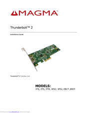 Magma 3PX2 Installation Manual