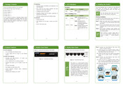 Planet FSD-504HP User Manual