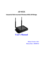 LanReady AP-952X User Manual