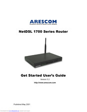 ARESCOM NetDSL 1700 Series User Manual