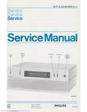 Philips 22AH309/00 Service Manual
