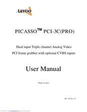 ARVOO PICASSO PCI-3C PRO User Manual