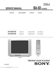 Sony RM-Y181 Service Manual