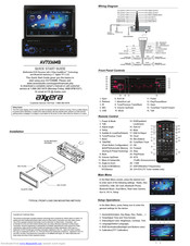 Axxera AV7336MB Quick Start Manual