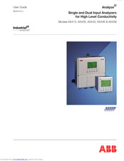 ABB AX430 User Manual