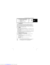 TRUST 245B Instructions Manual
