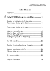 Husky MP2500 Pocket Manual