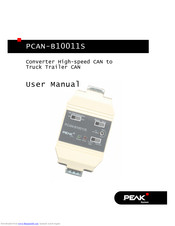 Peak PCAN-B10011S User Manual