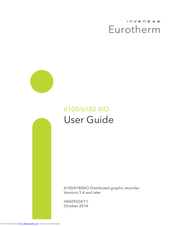 Eurotherm 6180 XIO User Manual