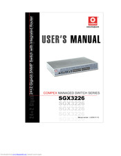 Compex SGX3226 User Manual
