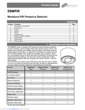 CP EBMPIR Product Manual