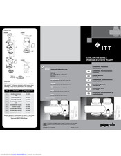 Rule Ev2000 Manual