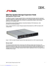 IBM Flex System 68Y8588 Product Manual