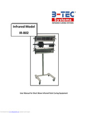 B-TEC IR-B02 User Manual