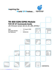 iWOW TR-800 Command Reference Manual