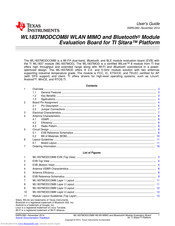 Texas Instruments WL1837MODCOM8I User Manual
