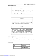 Elo TouchSystems AMM17TK Manual