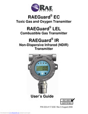 Rae RAEGuard IR User Manual