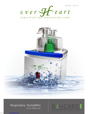 Biocare EverHeart EH-01 User Manual