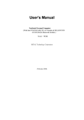 Mitac W190 User Manual