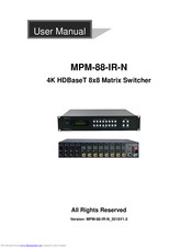 Milestone MPM-88-IR-N User Manual