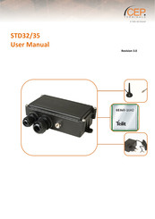 Telic STD35 User Manual