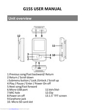 AGPtek G15S User Manual