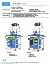 Copernicus TD5001 Assembly Manual