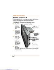 Uniden TRAX436 Manual