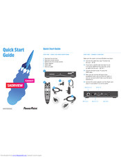 Saorview DXD7025SVC Quick Start Manual