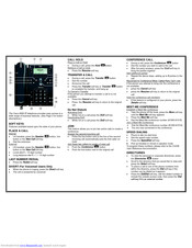 Cisco 6900 Series Quick Reference Manual