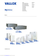 Vallox Vallox 101 MV Manual