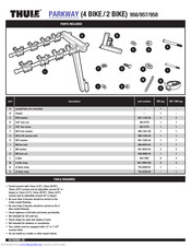 thule 956