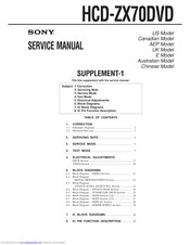 Sony HCD-ZX70DVD Service Manual