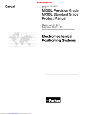 Parker MX80L series Product Manual