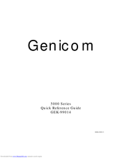 Genicom 5050 Quick Reference Manual