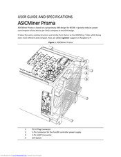 ASICMiner Prisma User Manual And Specifications