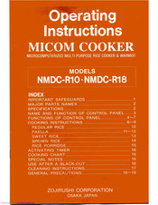 Zojirushi NMDC-R10 Operating Instructions Manual