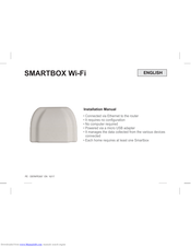 Perry Electric Smartbox Wi-Fi User Manual