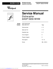Whirlpool 6ADP 5656 WHM Service Manual