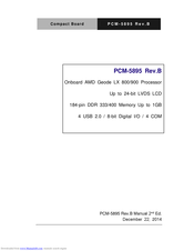 Aaeon PCM-5895 Manual