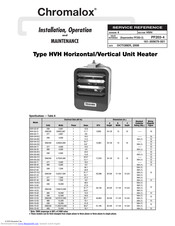Chromalox HVH-02-81 Installation, Operation And Maintanance