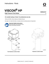 Graco VISCON HP Instructions - Parts Manual