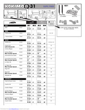 Yakima Q31 Instructions Manual