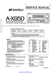 Sansui A-X950 Service Manual